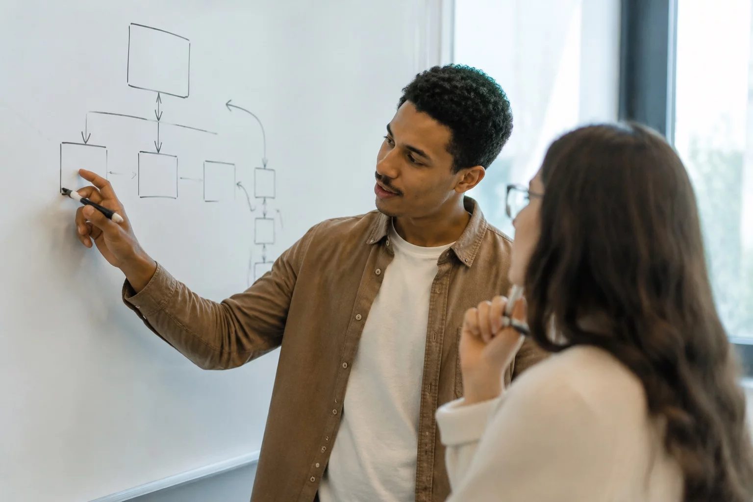Duas pessoas diante de um quadro branco com um mapa de argumento desenhado à mão